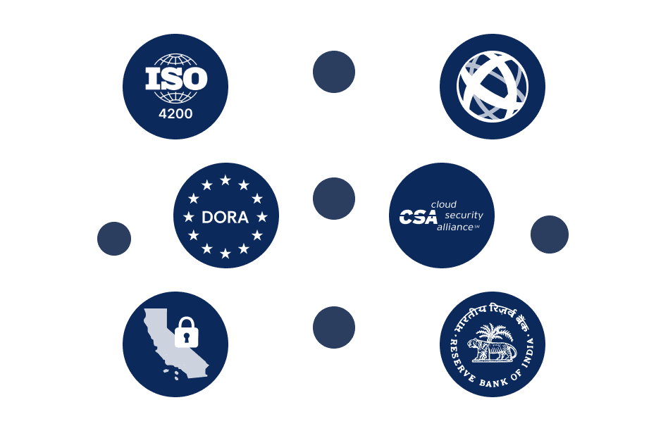 11 Common Security Incidents: Causes & Solutions